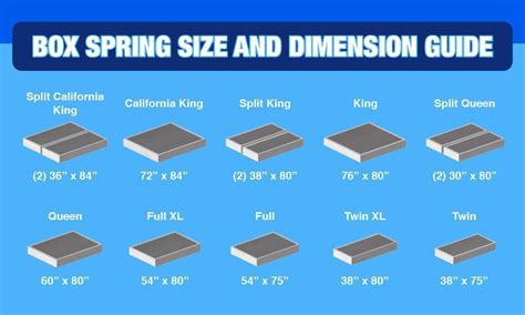 twin box spring size chart